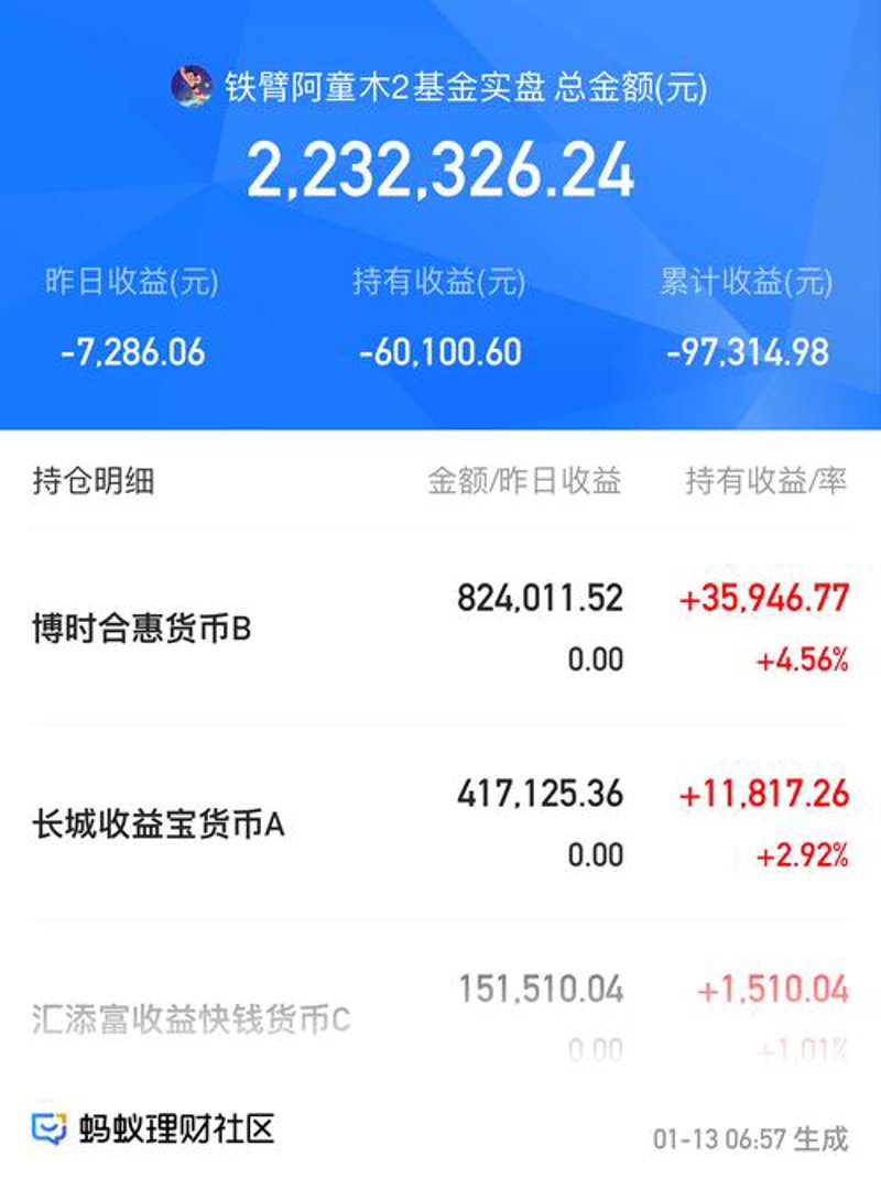 瀑布财富：市场动态与未来展望