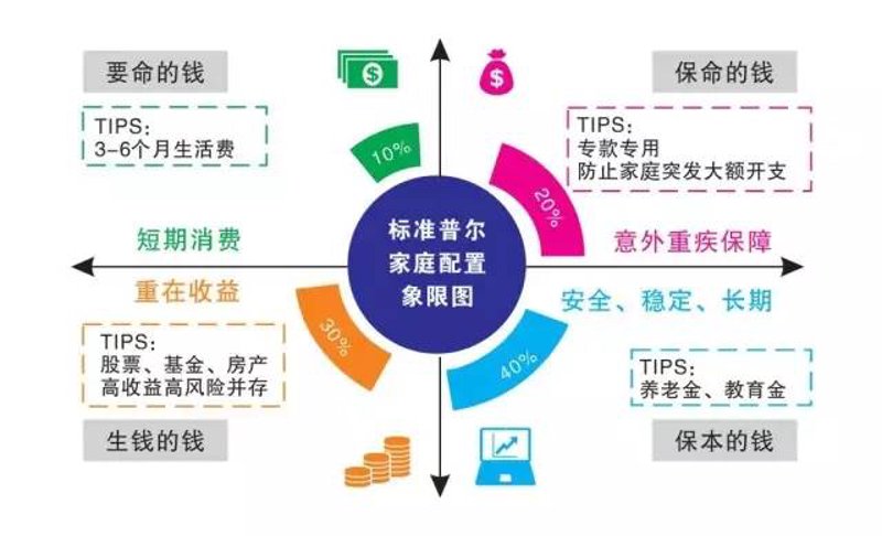 高瀑财富：金融行业的巨浪汹涌与深度变革