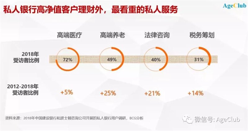 把握投资机会，共赴财富之旅